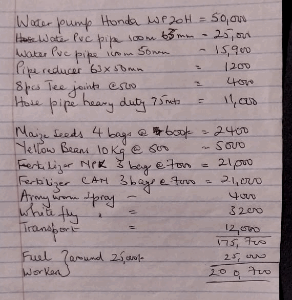 Hoe besteden we jouw donaties?